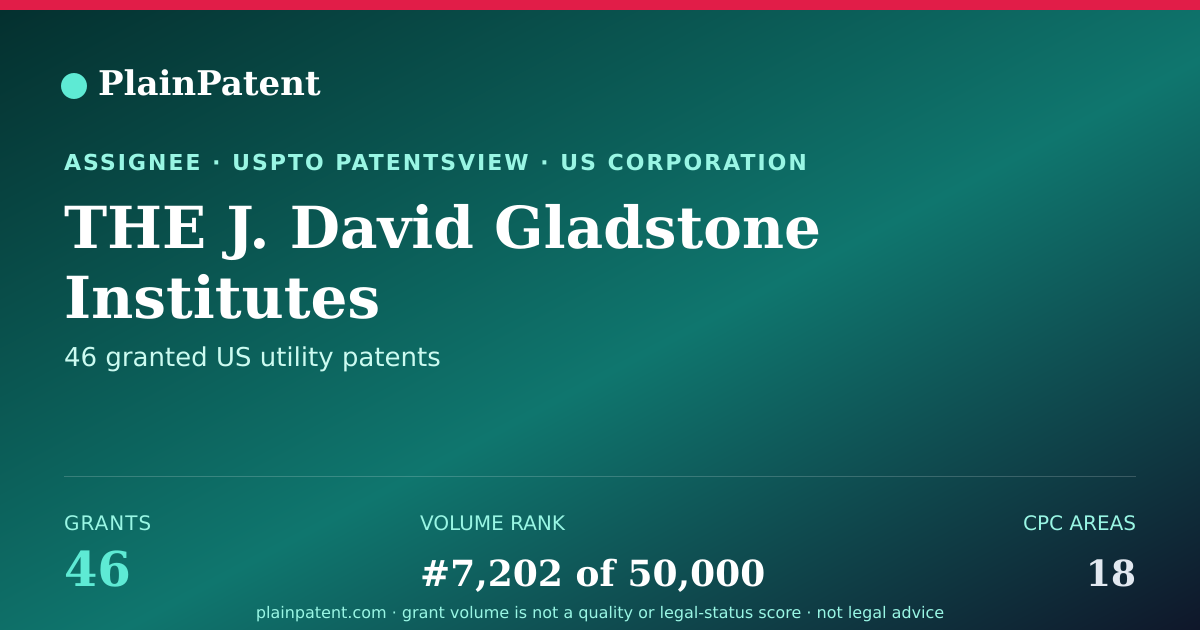 Shareable card for THE J. David Gladstone Institutes Patent Portfolio