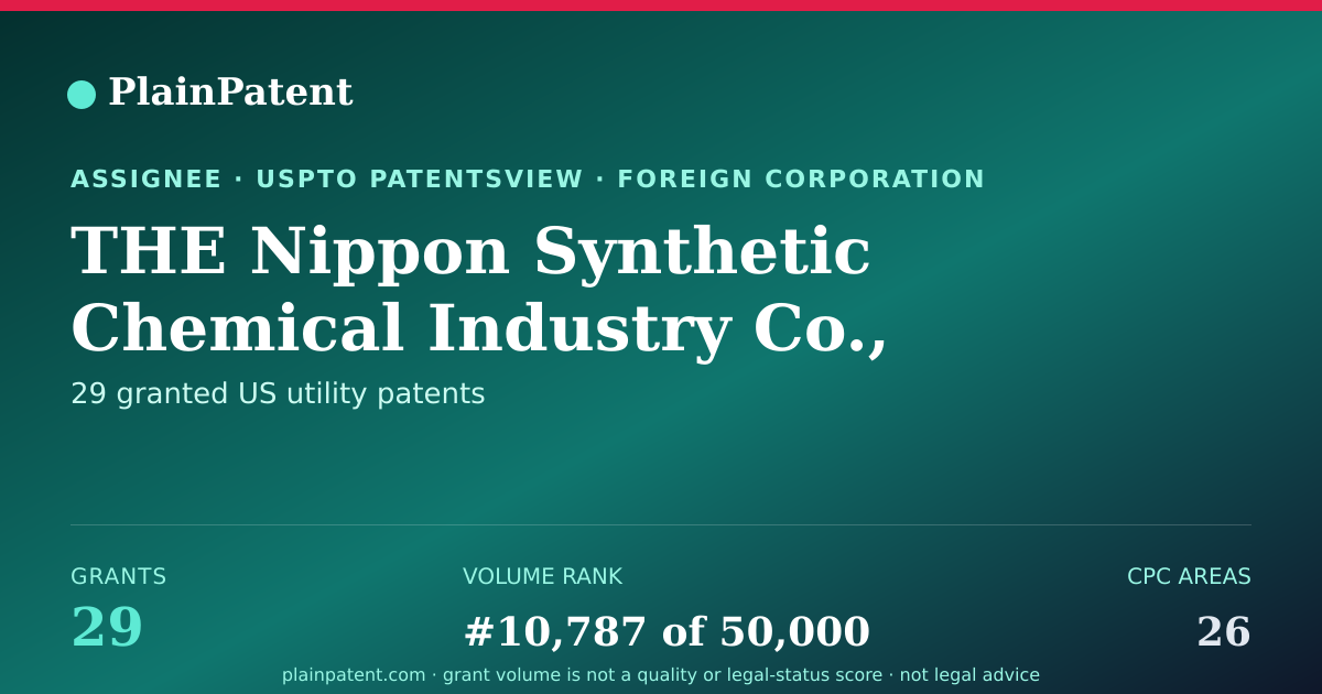 Shareable card for THE Nippon Synthetic Chemical Industry Co., Ltd. Patent Portfolio