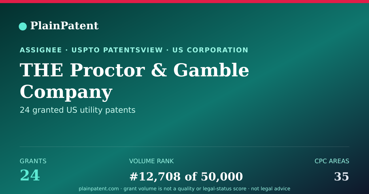 Shareable card for THE Proctor & Gamble Company Patent Portfolio