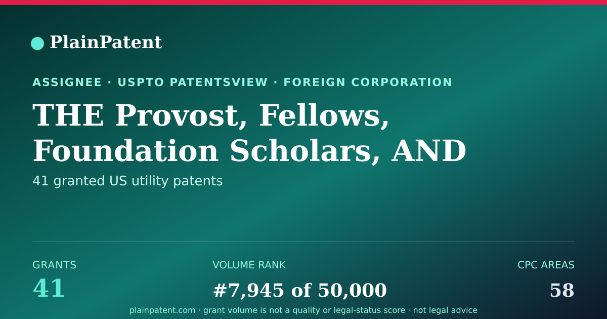 Shareable card for THE Provost, Fellows, Foundation Scholars, AND THE Other Members OF Board, OF THE College OF THE HOLY AND Undivided Trinity OF Queen Elizabeth NEAR Dublin Patent Portfolio