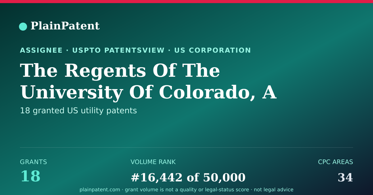 Shareable card for The Regents Of The University Of Colorado, A Body Patent Portfolio