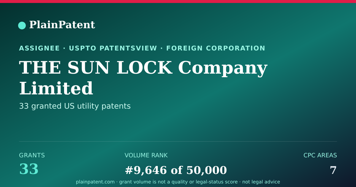 Shareable card for THE SUN LOCK Company Limited Patent Portfolio
