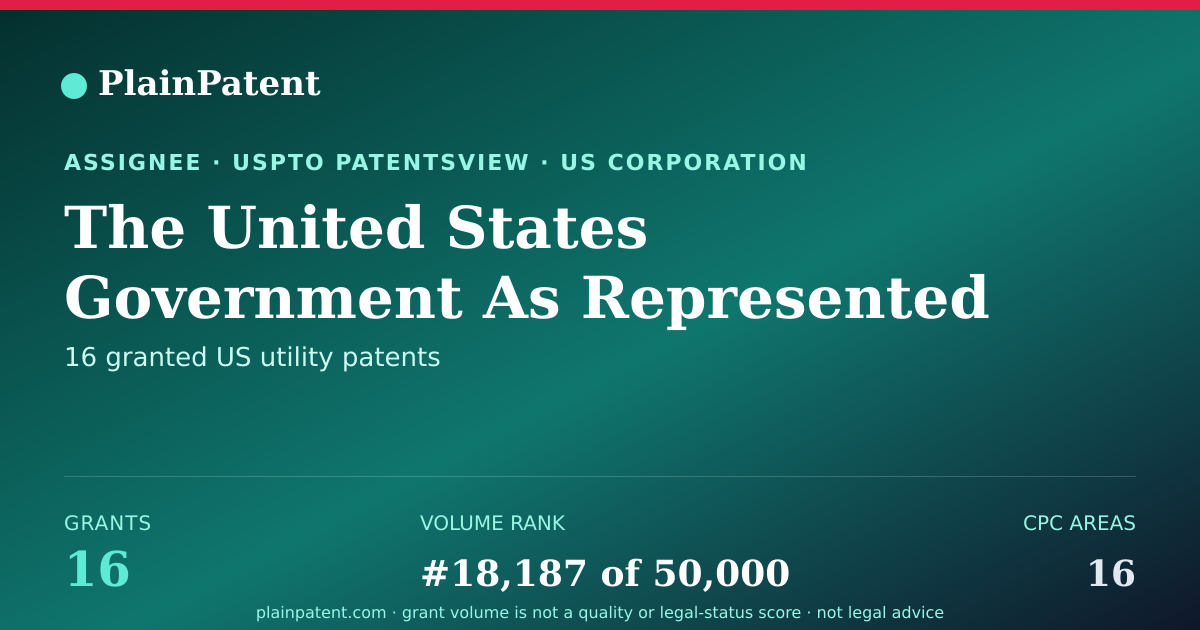 Shareable card for The United States Government As Represented By The Department Of Veteran Affairs Patent Portfolio