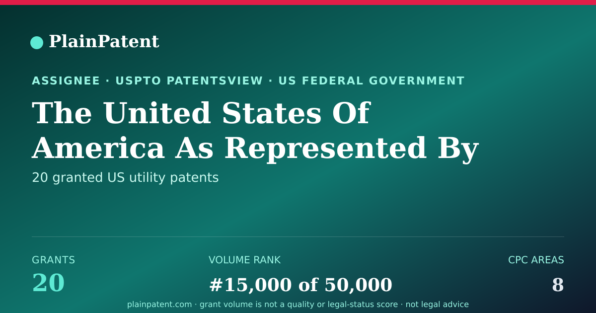 Shareable card for The United States Of America As Represented By The Secretary Of The Department Of Health And Human Services, Centers For Disease Control And Prevention Patent Portfolio