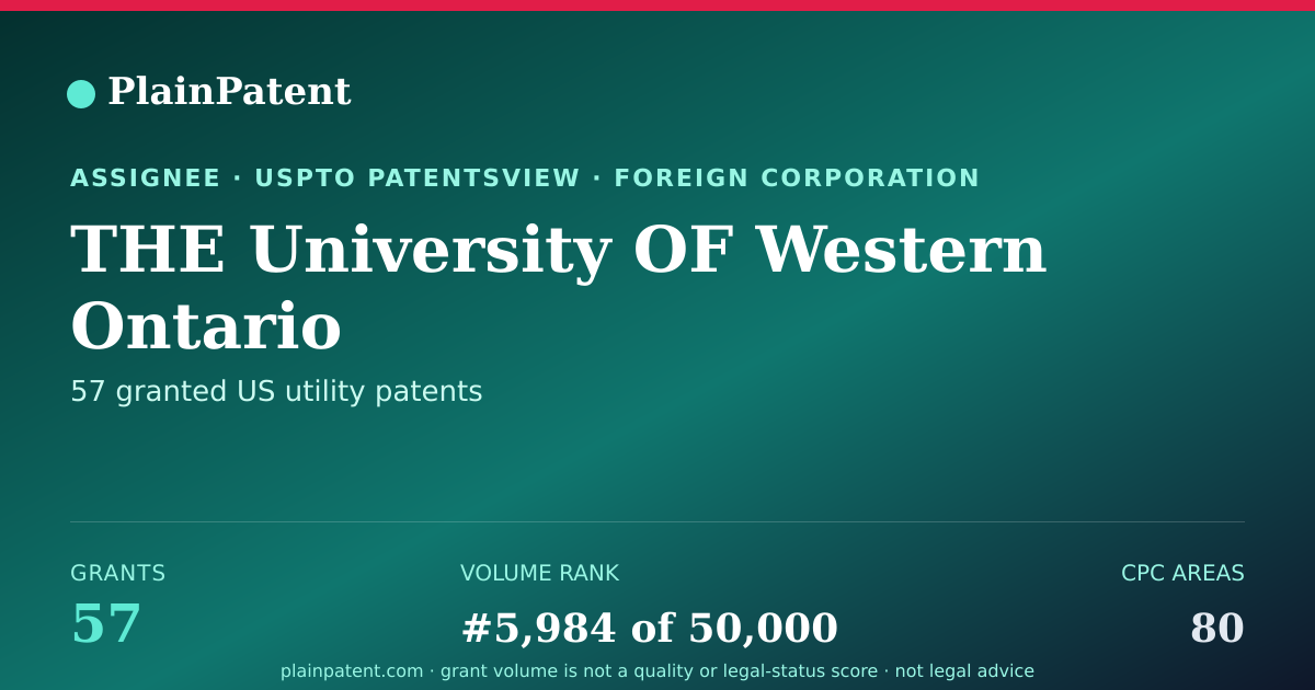 Shareable card for THE University OF Western Ontario Patent Portfolio