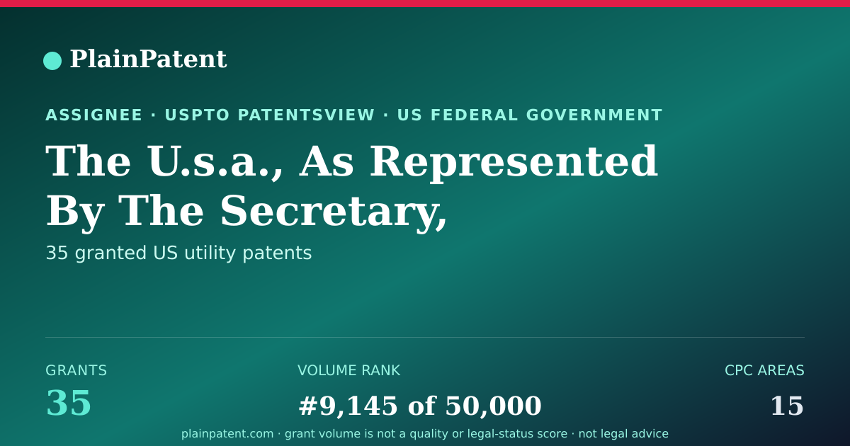Shareable card for The U.s.a., As Represented By The Secretary, Department Of Health And Human Services Patent Portfolio