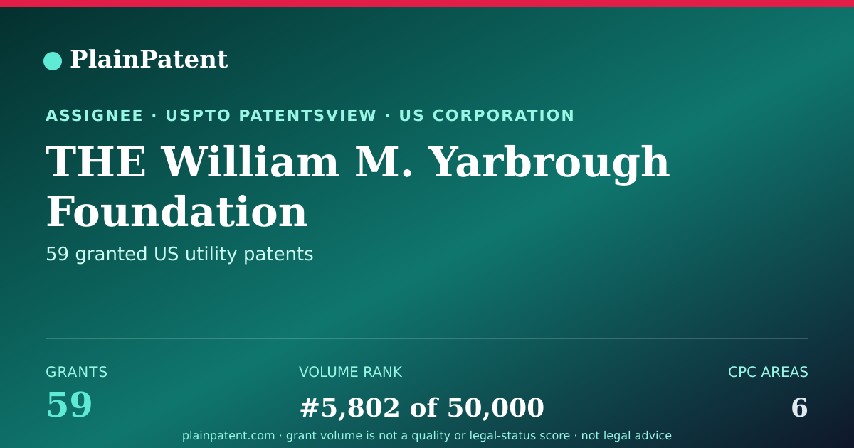 Shareable card for THE William M. Yarbrough Foundation Patent Portfolio