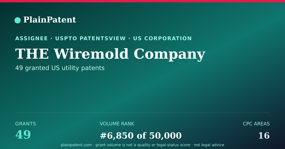 Shareable card for THE Wiremold Company Patent Portfolio
