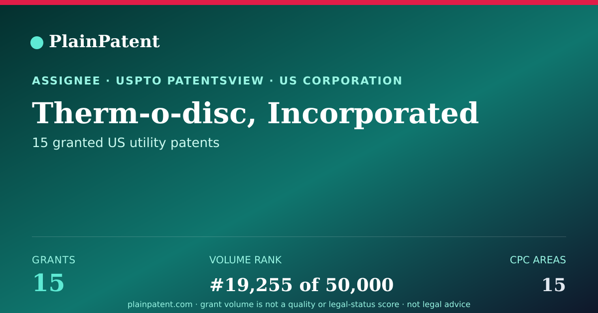 Shareable card for Therm-o-disc, Incorporated Patent Portfolio