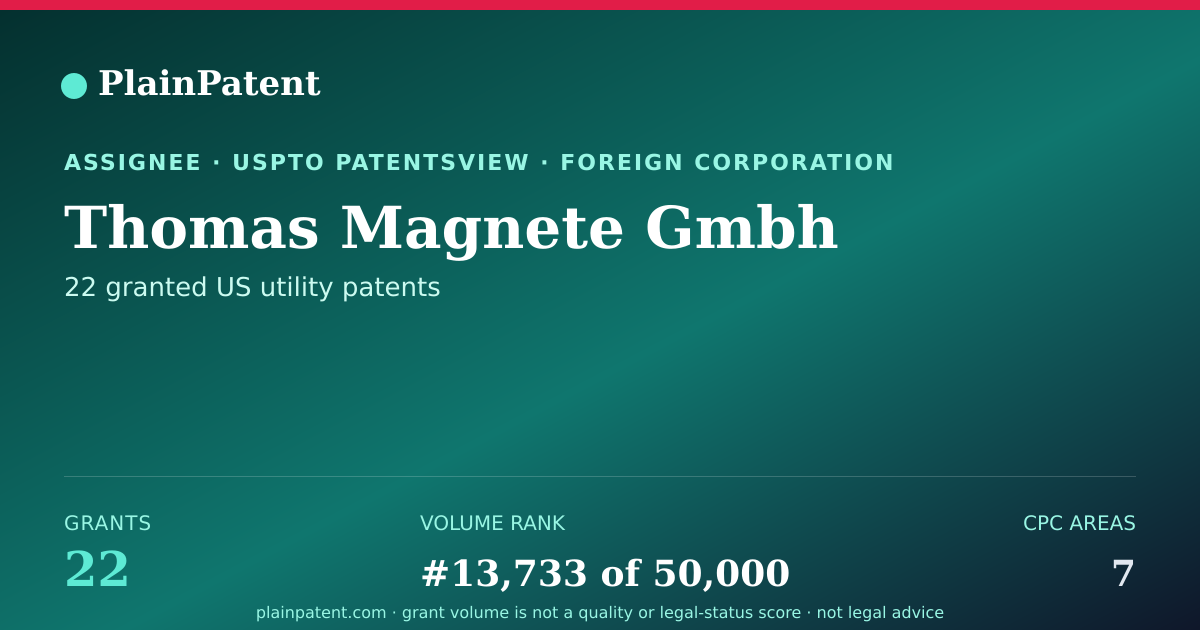 Shareable card for Thomas Magnete Gmbh Patent Portfolio