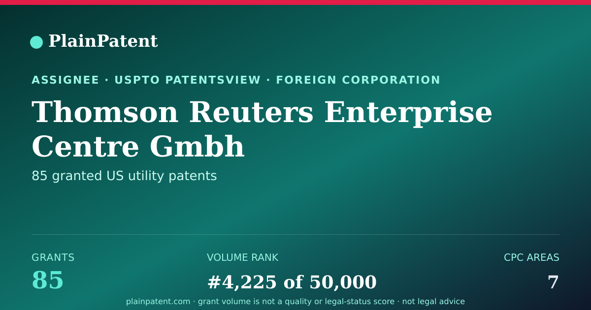 Shareable card for Thomson Reuters Enterprise Centre Gmbh Patent Portfolio