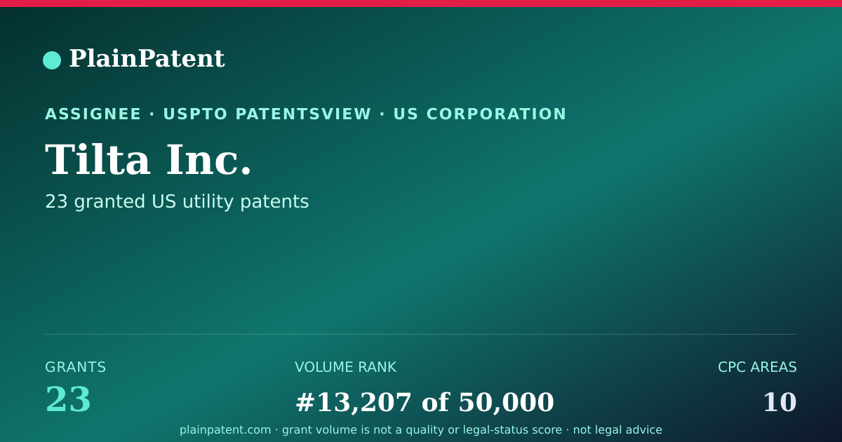 Shareable card for Tilta Inc. Patent Portfolio