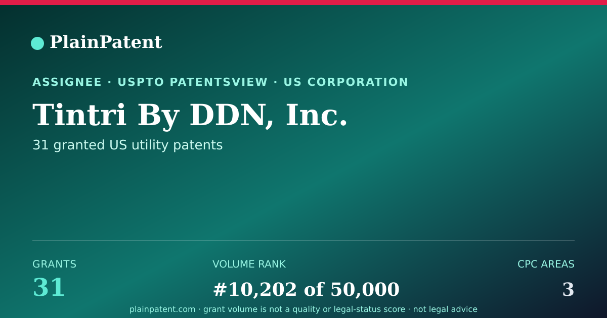 Shareable card for Tintri By DDN, Inc. Patent Portfolio