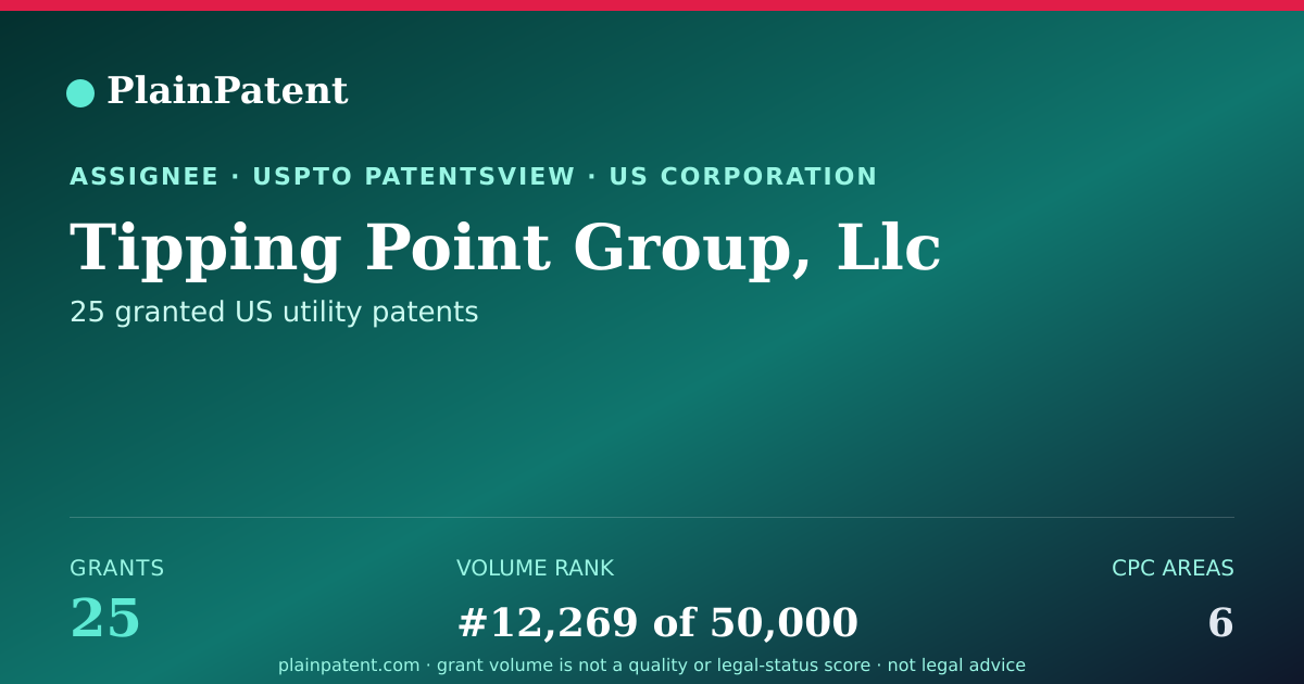 Shareable card for Tipping Point Group, Llc Patent Portfolio