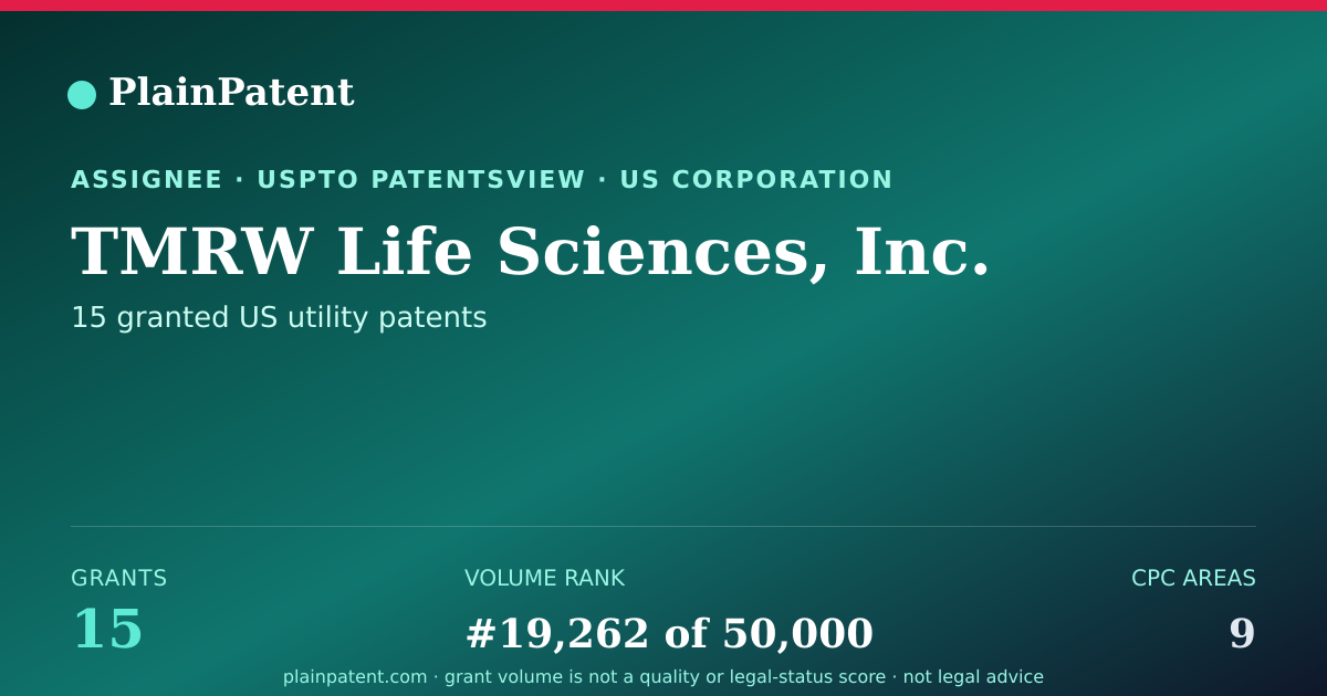 Shareable card for TMRW Life Sciences, Inc. Patent Portfolio