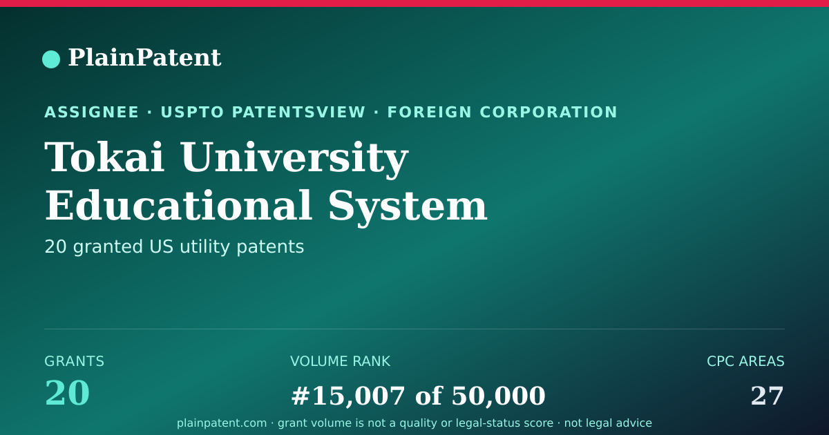Shareable card for Tokai University Educational System Patent Portfolio