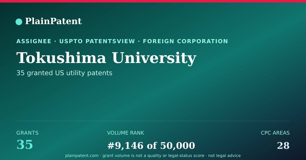 Shareable card for Tokushima University Patent Portfolio