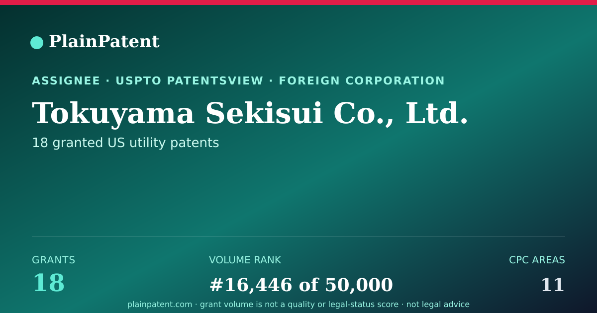 Shareable card for Tokuyama Sekisui Co., Ltd. Patent Portfolio