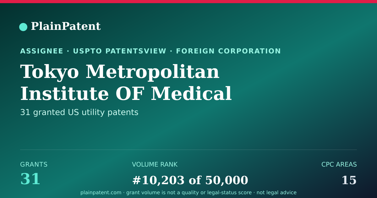 Shareable card for Tokyo Metropolitan Institute OF Medical Science Patent Portfolio