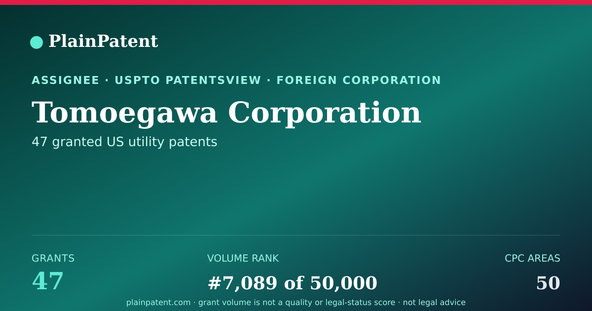 Shareable card for Tomoegawa Corporation Patent Portfolio