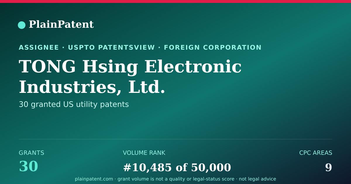 Shareable card for TONG Hsing Electronic Industries, Ltd. Patent Portfolio