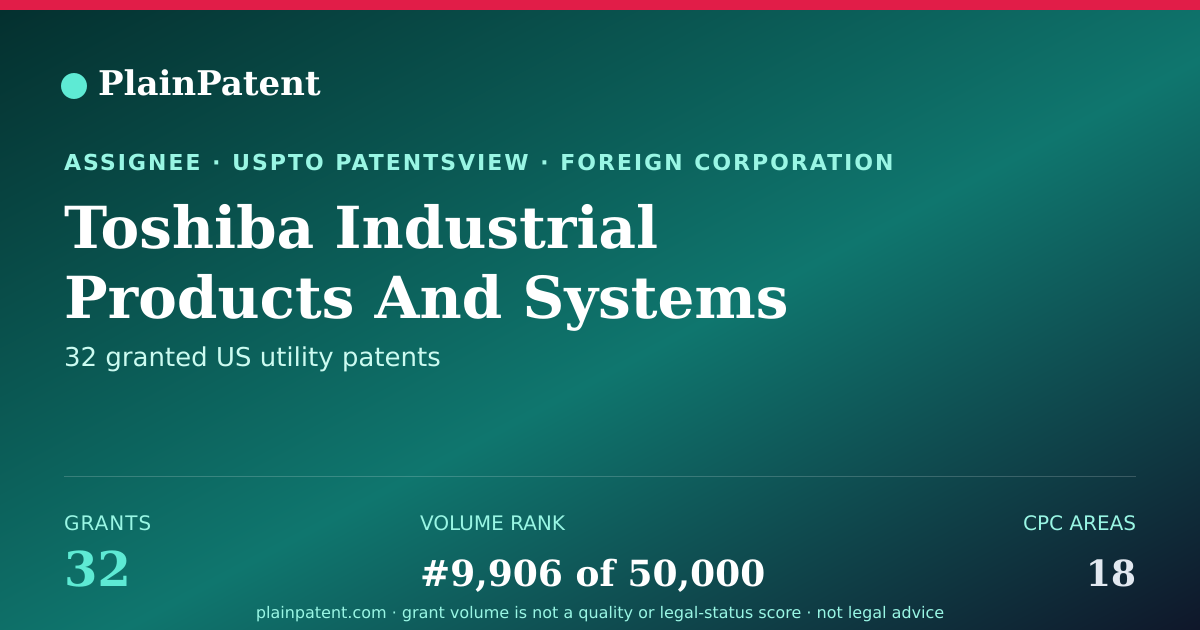 Shareable card for Toshiba Industrial Products And Systems Corporation Patent Portfolio