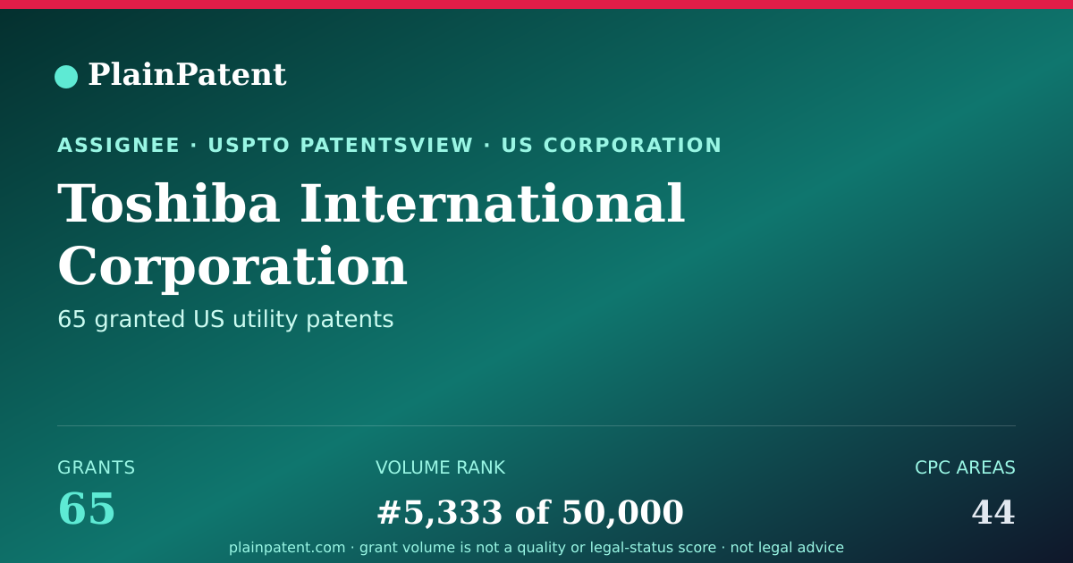 Shareable card for Toshiba International Corporation Patent Portfolio