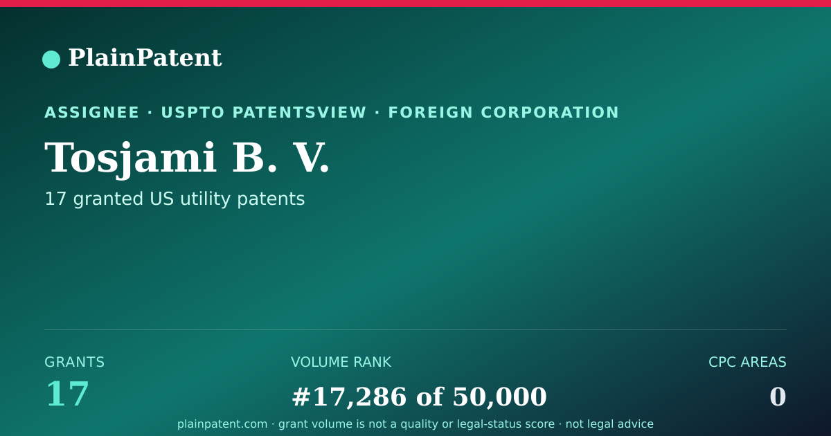 Shareable card for Tosjami B. V. Patent Portfolio