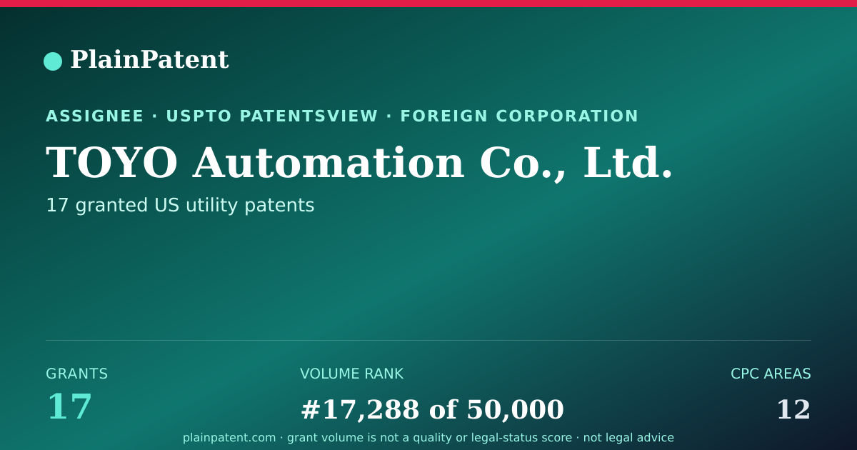 Shareable card for TOYO Automation Co., Ltd. Patent Portfolio