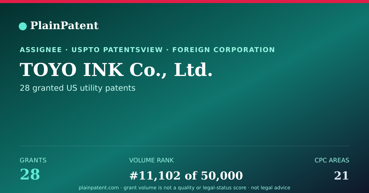 Shareable card for TOYO INK Co., Ltd. Patent Portfolio