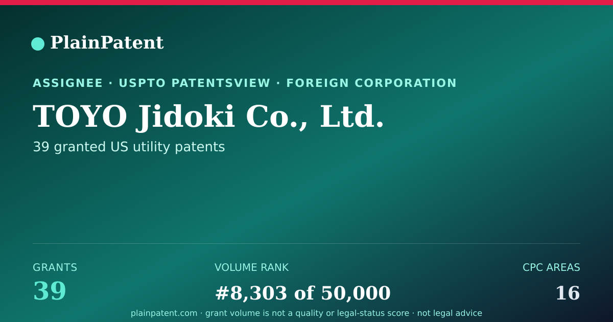 Shareable card for TOYO Jidoki Co., Ltd. Patent Portfolio