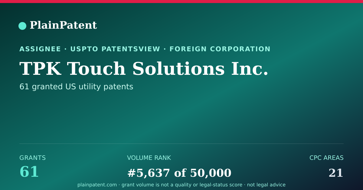 Shareable card for TPK Touch Solutions Inc. Patent Portfolio