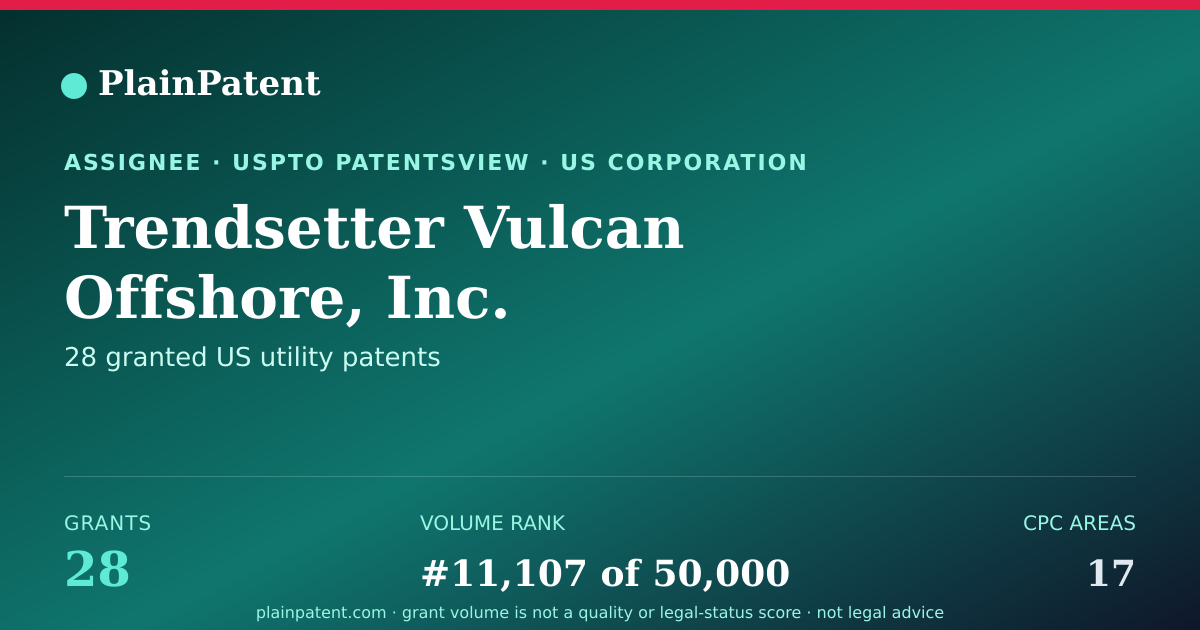Shareable card for Trendsetter Vulcan Offshore, Inc. Patent Portfolio