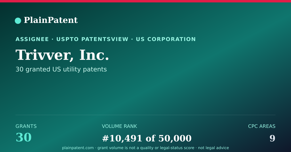Shareable card for Trivver, Inc. Patent Portfolio