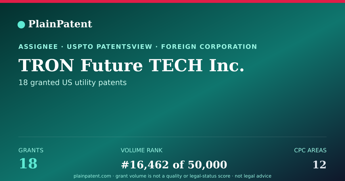 Shareable card for TRON Future TECH Inc. Patent Portfolio