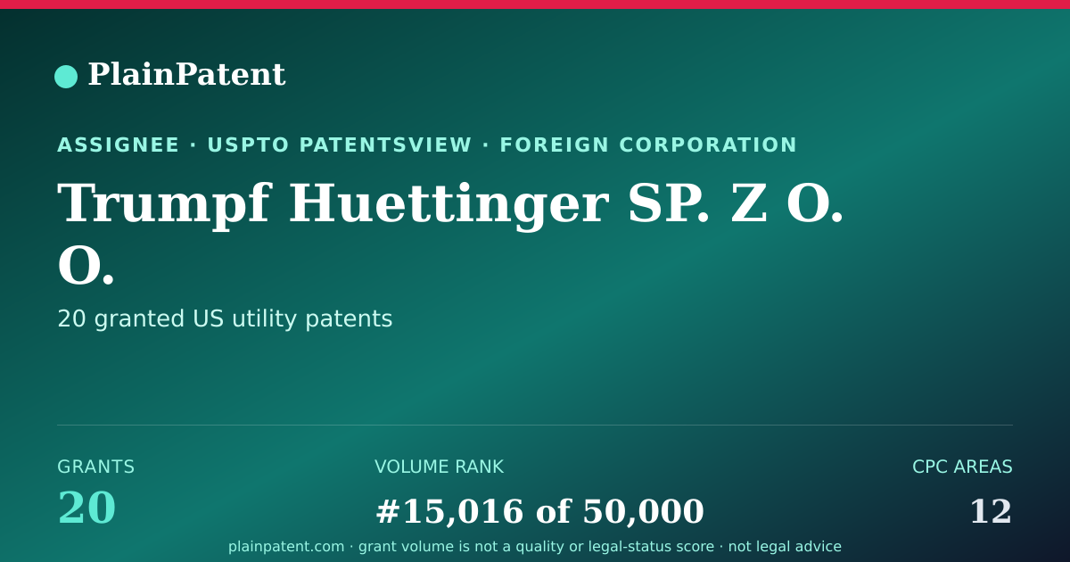 Shareable card for Trumpf Huettinger SP. Z O. O. Patent Portfolio