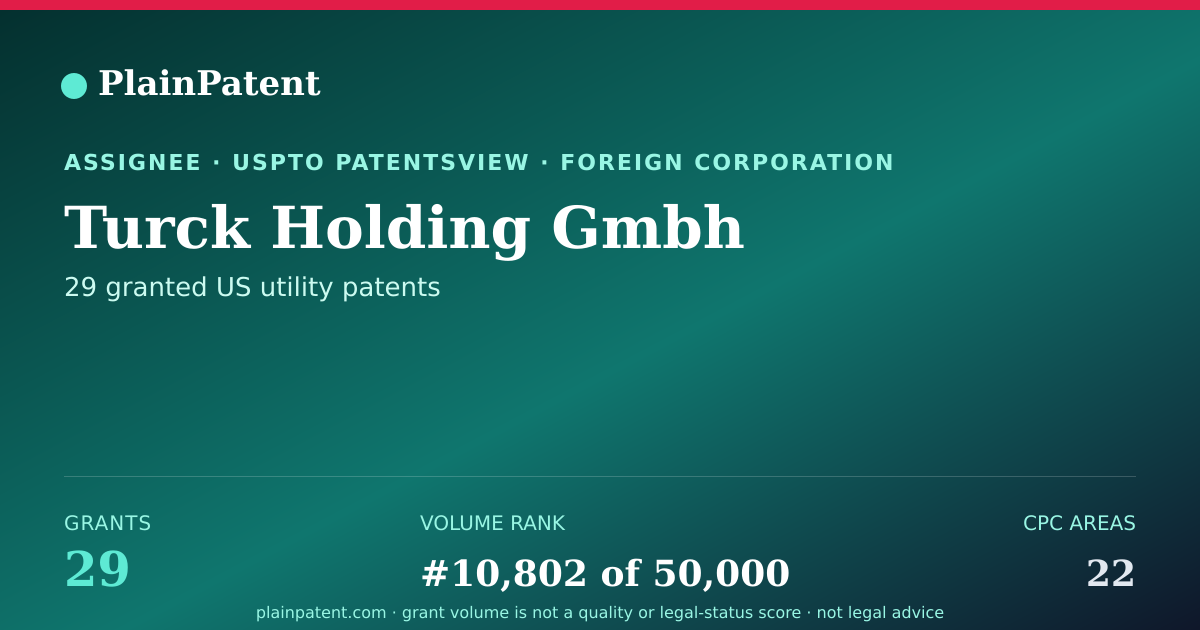 Shareable card for Turck Holding Gmbh Patent Portfolio