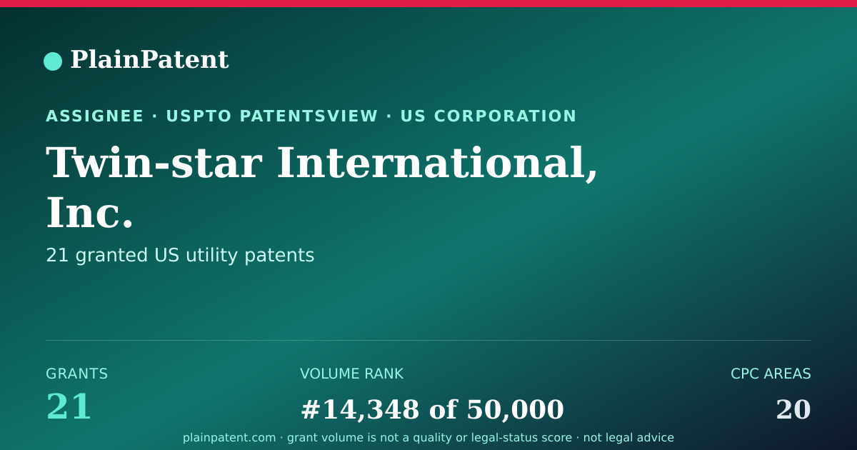 Shareable card for Twin-star International, Inc. Patent Portfolio