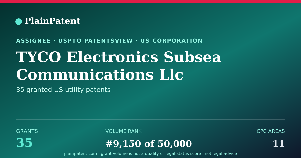 Shareable card for TYCO Electronics Subsea Communications Llc Patent Portfolio