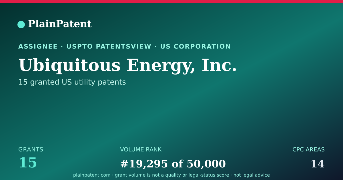 Shareable card for Ubiquitous Energy, Inc. Patent Portfolio