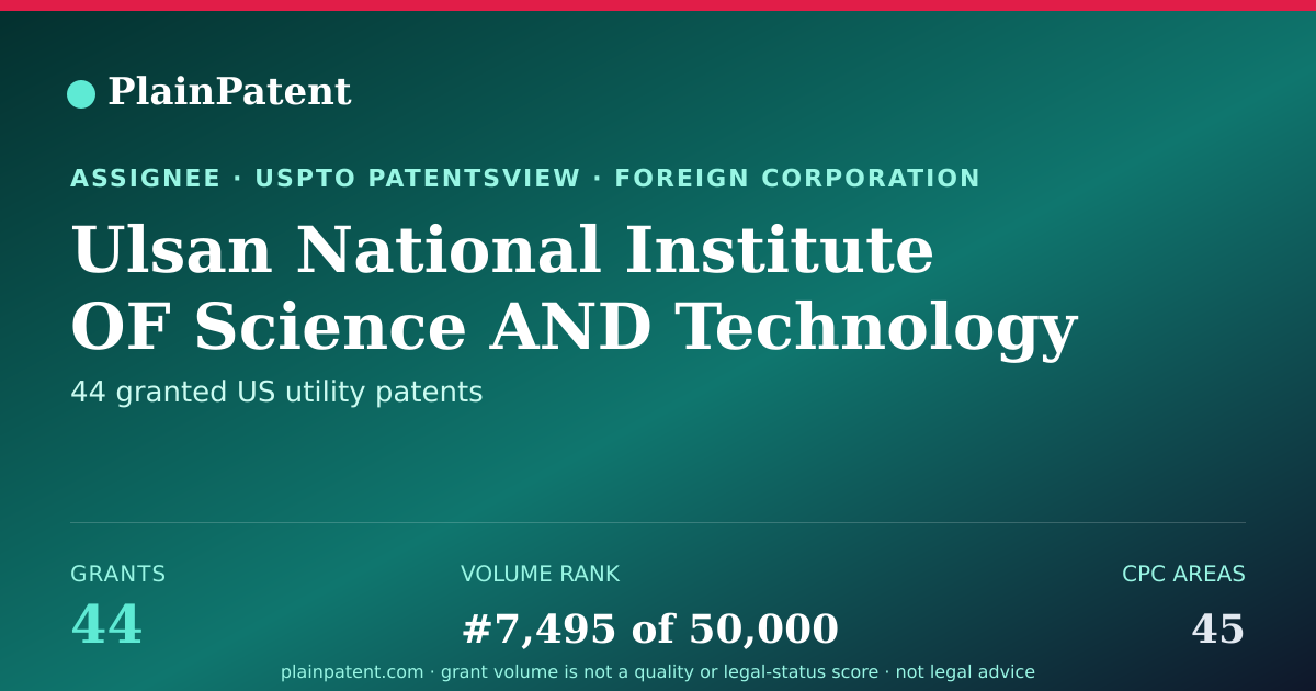 Shareable card for Ulsan National Institute OF Science AND Technology Patent Portfolio