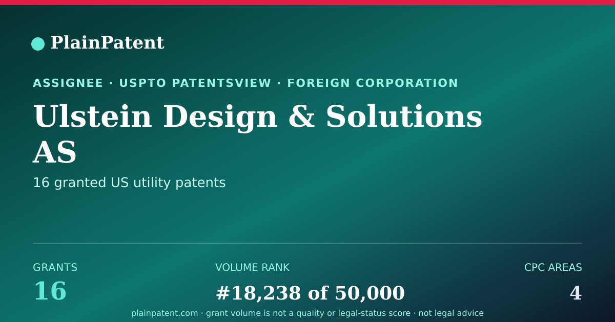 Shareable card for Ulstein Design & Solutions AS Patent Portfolio