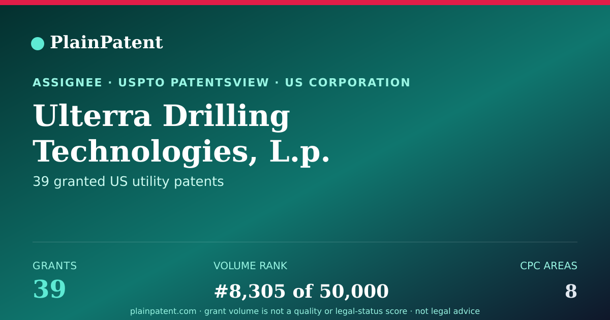 Shareable card for Ulterra Drilling Technologies, L.p. Patent Portfolio
