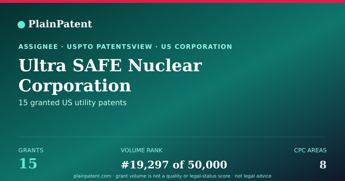 Shareable card for Ultra SAFE Nuclear Corporation Patent Portfolio
