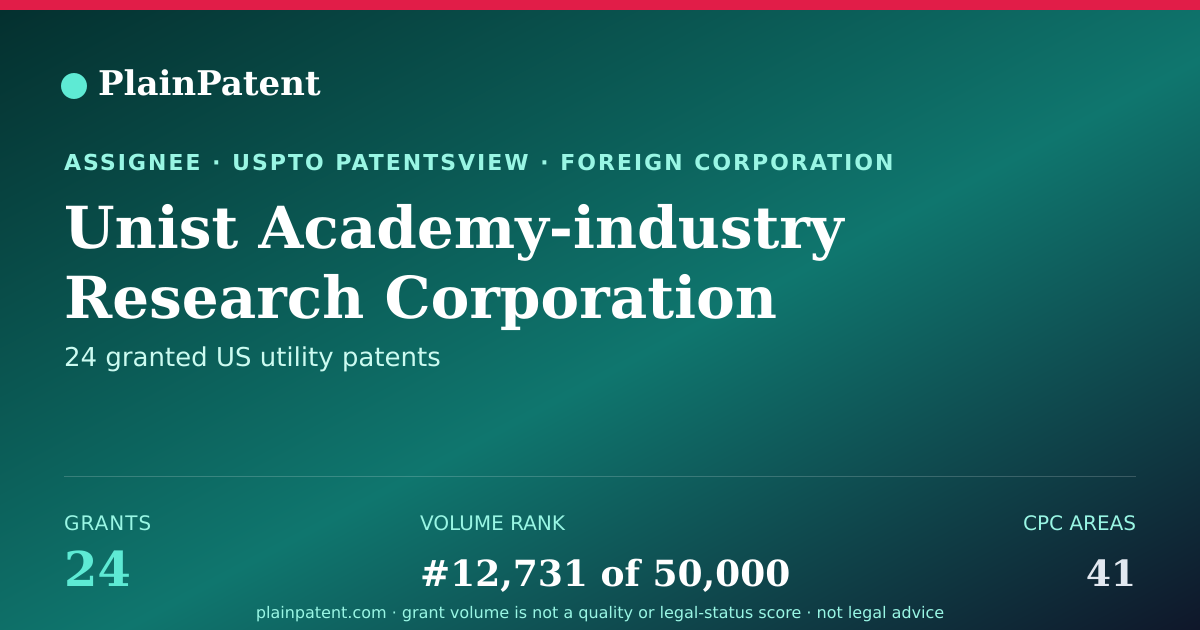 Shareable card for Unist Academy-industry Research Corporation Patent Portfolio