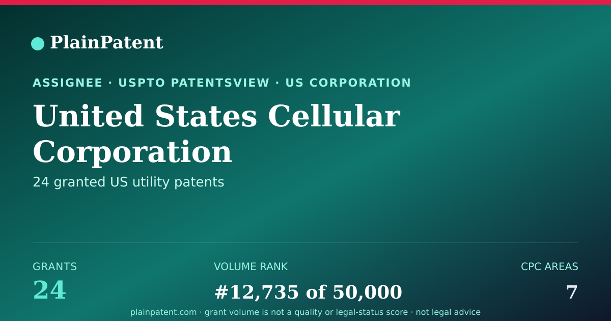 Shareable card for United States Cellular Corporation Patent Portfolio