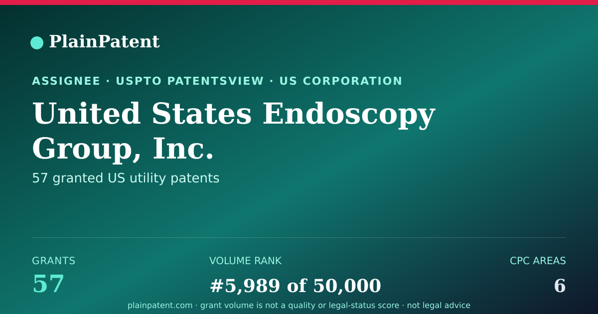 Shareable card for United States Endoscopy Group, Inc. Patent Portfolio