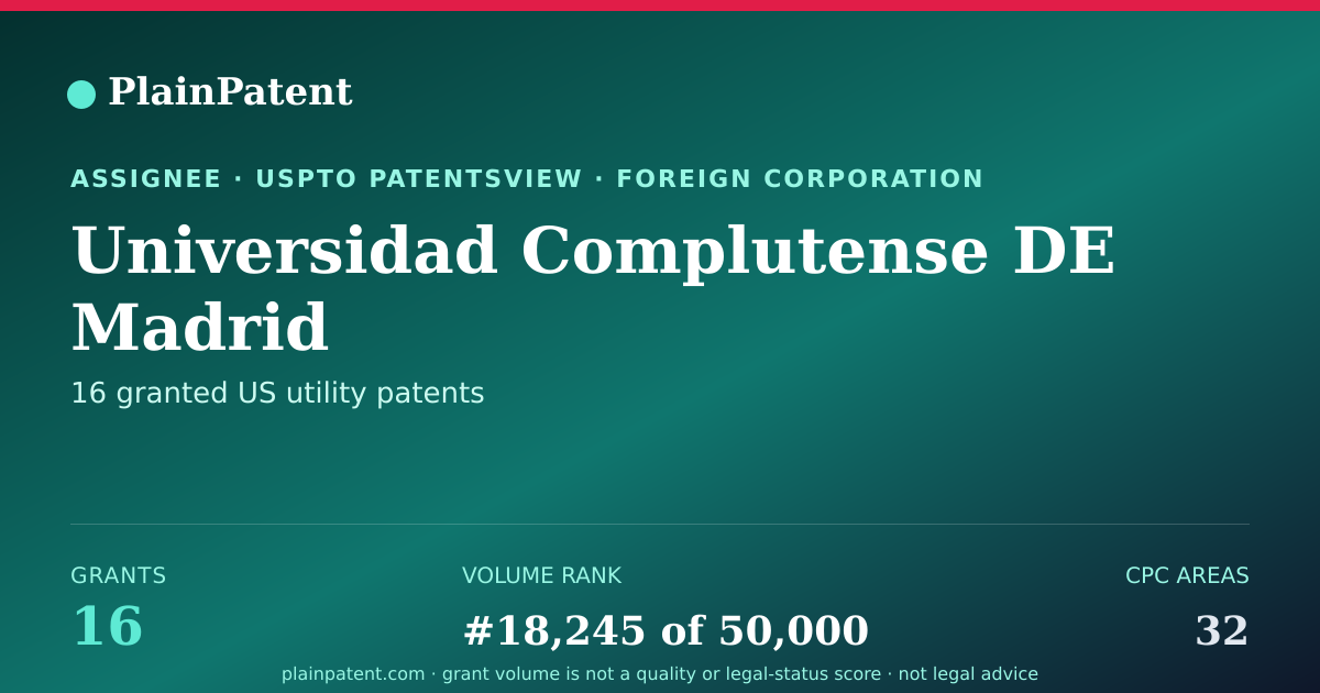 Shareable card for Universidad Complutense DE Madrid Patent Portfolio
