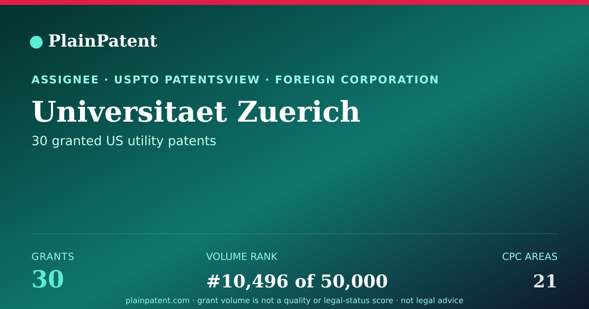 Shareable card for Universitaet Zuerich Patent Portfolio