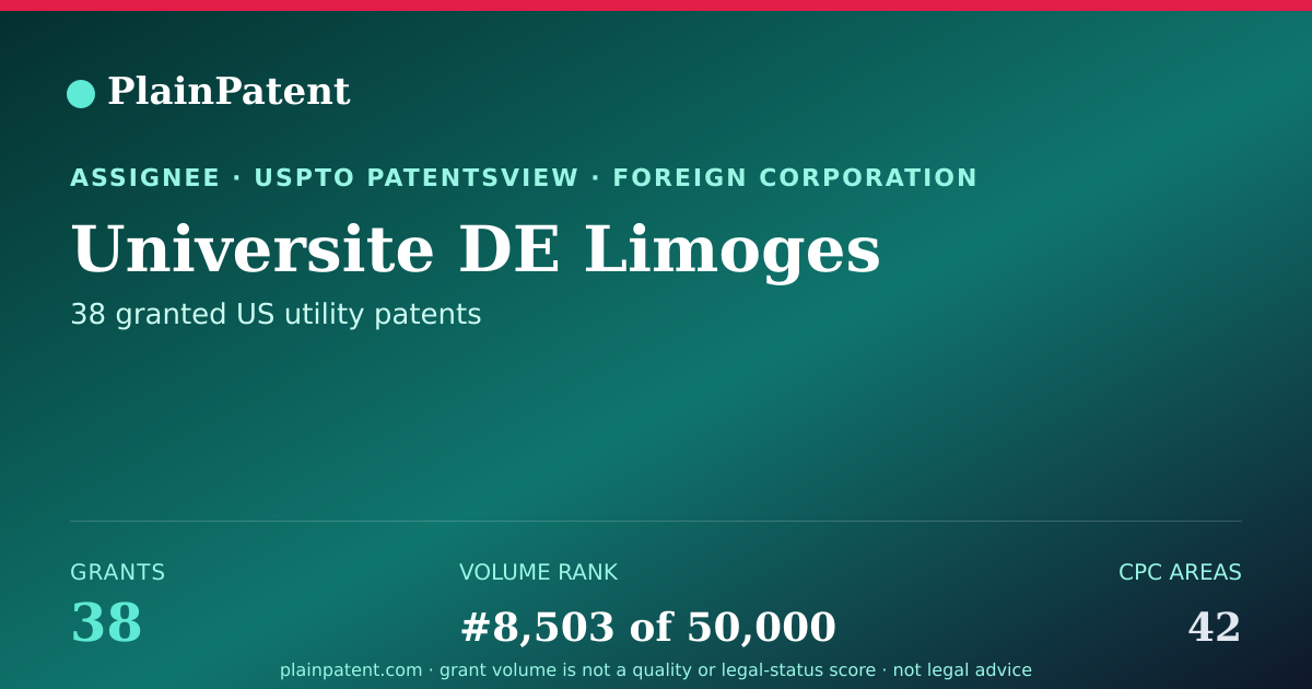 Shareable card for Universite DE Limoges Patent Portfolio